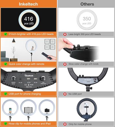 21inch Ring Light with Tripod and Phone Holder for Vlog, YouTube Video, 3000K-6000K Dimmable Bi-Color LED Light Ring for Makeup, Selfie, Camera - Control with Remote in Kuwait