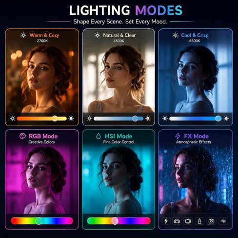 Godox RS100R 100W RGB LED Video Light, Full Color COB Photography Light, 18100Lux, 1800K-10000K, 0.1% Dimming, Built-in Battery, USB-C Charging, App/DMX Control for Studio Video Streaming in Kuwait