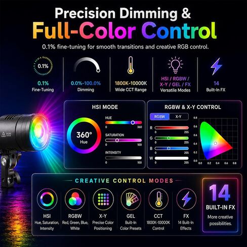 Godox RS100R 100W RGB LED Video Light, Full Color COB Photography Light, 18100Lux, 1800K-10000K, 0.1% Dimming, Built-in Battery, USB-C Charging, App/DMX Control for Studio Video Streaming in Kuwait