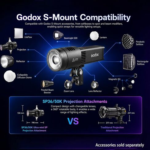 Godox RS100R 100W RGB LED Video Light, Full Color COB Photography Light, 18100Lux, 1800K-10000K, 0.1% Dimming, Built-in Battery, USB-C Charging, App/DMX Control for Studio Video Streaming in Kuwait