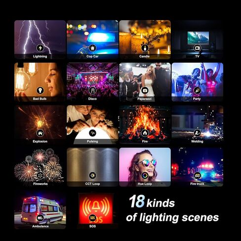 GVM Upgraded 680 RGB LED Video Light with Lightings Stand Kit, 50W Photography Lighting with Bluetooth Control, Studio Light with 18 Lighting Scenes, led Panel Lights for Video Recording, 8500lux/0.5m in Kuwait