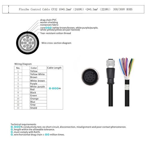 Cognex in-Sight 7000 24V Power IO Cable M12 A-Coded 12 Pin Female Right Angle to Flying Lead for Industrial Actuator Sensor Network Automation CCB-PWRIO 10m in Kuwait