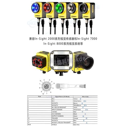 Cognex in-Sight 7000 24V Power IO Cable M12 A-Coded 12 Pin Female Right Angle to Flying Lead for Industrial Actuator Sensor Network Automation CCB-PWRIO 10m in Kuwait