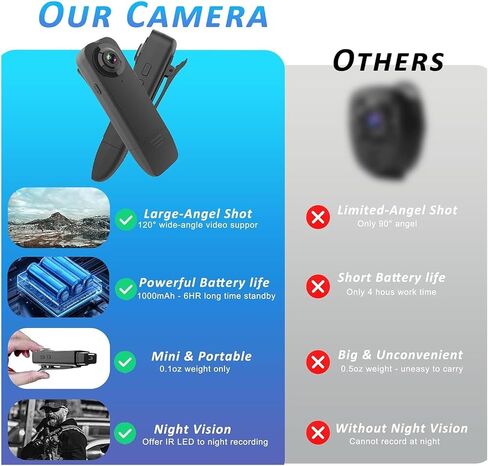 1080P Wearable Mini Body Camera with Audio Video Recording, Small POV Cam Recorder Built-in 64G TF Card for Personal Use in Kuwait