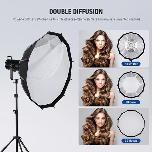 NEEWER 85 cm Bowens Mount Parabolic Softbox Dodecagon, Quick Release Soft Box with Diffusers/Grid/Bag for Video Light Strobe CB60 CB200B MS60C MS150B S101 Vision 4 Q4 Compatible with Godox, NS7P in Saudi Arabia