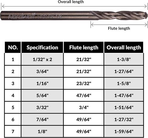 8-Piece M35 Cobalt Multi-Purpose Drill Bit Set, with 1/8" Straight Shank for Rotary Tools, SAE Sizes 1/32"-3/64"-1/16"-5/64"-3/32"-7/64"-1/8" in Storage Case in Kuwait