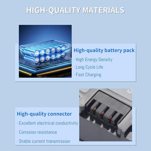NP-FZ100 Battery and Dual Slot Charger Set for Sony A7iii, A7iv, A7C | A6700, A6600, ZV-E1, ZV-E10ii, FX3, FX30, A9, Alpha 9, Alpha 9S, A9S, A7R3, A7R4 Camera Batteries in Kuwait