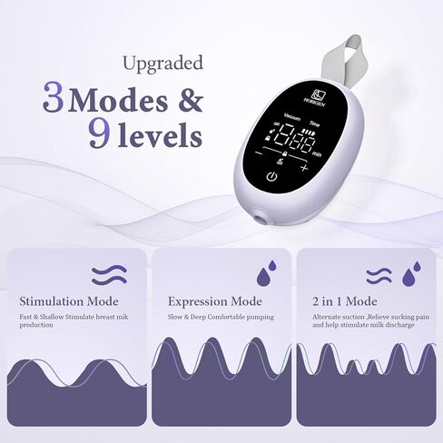 Breast Pump D6, Ultra-Lightweight Hands Free Wearable Breast Pump with Upgraded Leak-Proof Double-Seal Flange, Electric Breastfeeding Pump 3 Modes | 9 Levels, 3 Fine-Tuned Rhythms, 15/17/19/21/25mm in Kuwait
