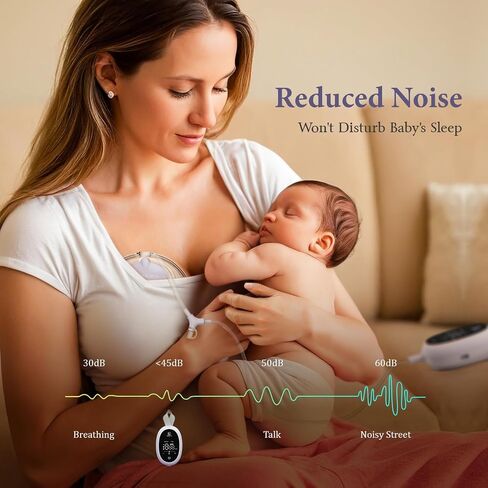 Breast Pump D6, Ultra-Lightweight Hands Free Wearable Breast Pump with Upgraded Leak-Proof Double-Seal Flange, Electric Breastfeeding Pump 3 Modes | 9 Levels, 3 Fine-Tuned Rhythms, 15/17/19/21/25mm in Kuwait