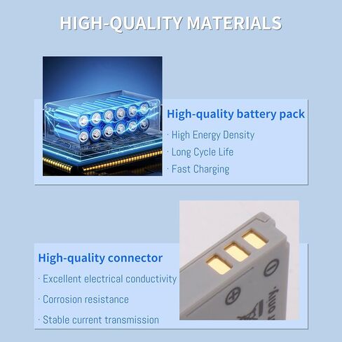 NB-4L Battery, LCD USB Charger for Canon PowerShot ELPH 100 HS, 300 HS | 310 HS, SD1000, SD1100 is, SD1400 is, SD200, SD30, SD300, SD40, SD400, SD600, SD750, SD780 is Camera 2-Pack in Kuwait