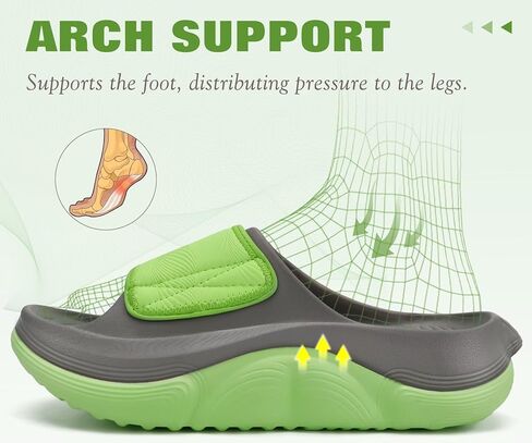 COFACE Recovery Sandals Womens 2026 Orthopedic Orthotic Plantar Fasciitis Relief Comfortable Arch Support Women's Walking Beach Slides Sandalias de Mujer Open Toe Slip On GreyGreen Size 9 in Kuwait