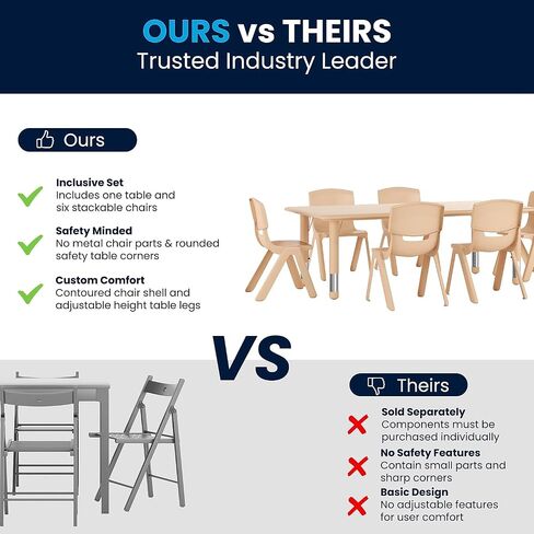 Flash Furniture Emmy Adjustable Classroom Activity Table with 6 Stackable Chairs, Plastic Activity Table for Kids, 23.625" W x 47.25" L, Natural in Kuwait