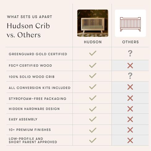 Babyletto Hudson 3-in-1 Convertible Baby Crib - GREENGUARD Gold Certified - Convertible Crib to Toddler Bed and Daybed - Baby Bed with 4 Adjustable Heights - Wooden Crib - Washed Natural | GREENGUARD Gold Certified Wooden Crib - Converts to Toddler Bed &  in Saudi Arabia