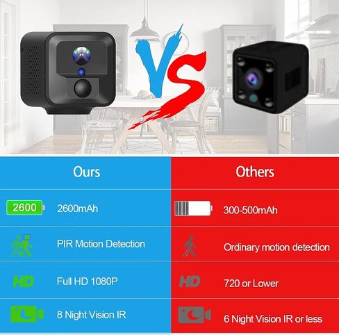 Spy Camera Hidden Camera 1080P WiFi Wireless Camera, Portable 2600mAh Rechargeable Mini Camera with Motion Detection Night Vision Nanny Cam for Home Indoor Outdoor Security in Kuwait
