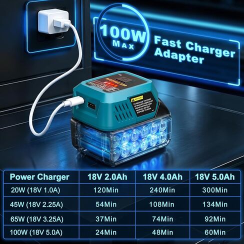 Adisipsoarin 100W USB C Battery Charger Compatible with Makita 18V Battery, Power Adapter Fast Charging Station with USB-A Port, Fast Charging Hub for Laptops Phones Tablets (Tool Only) in Kuwait