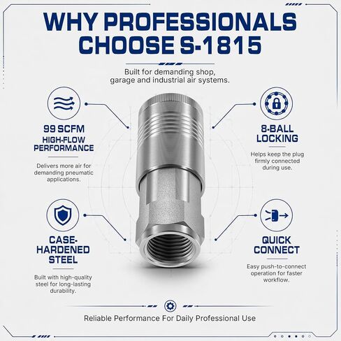 S-1815 G-Style Air Coupler, 1/2" FNPT Quick Connect Coupler, Steel Air Fitting Couplers, Pack of 5 in Kuwait