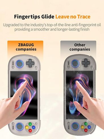 Screen Protector for Retroid Pocket 6 Handheld,9H tempered glass, drop-proof, scratch-proof, bubble-free, 2 Pack in Kuwait
