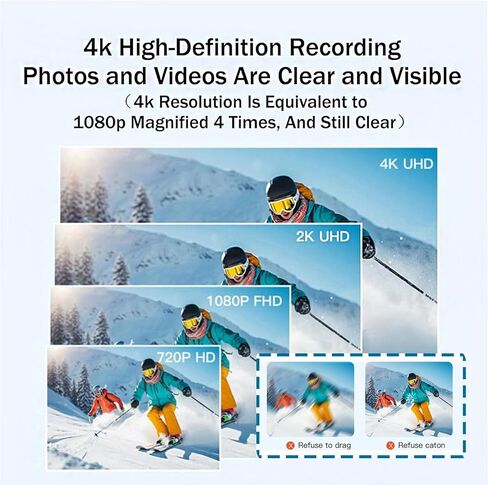 Mini 120° 4k Camera for Recording, HD 1080p/4k Mini POV Pro Body Camera, Wearable Adventure Action Body Cam with Audio Video, Thumb Sports Cameras, for Vlogging Cycling Diving (Black, 4K) in Kuwait