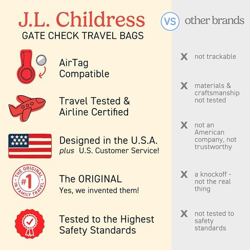 J.L. Childress Gate Check Bag for Umbrella Strollers - Travel Bag for Airplane, Fits Most Single Umbrella Baby Strollers, Airport Accessories for Gate Check, Flying Essentials - Red in Kuwait