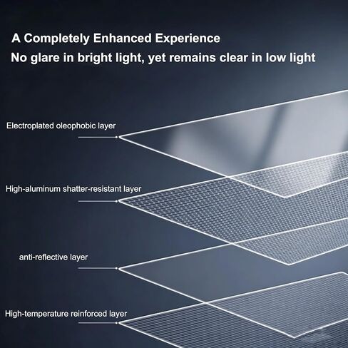 For Insta360 Luna Ultra, Camera Anti‑Glare Screen Protector, Low Reflection 9H Hardness Tempered Glass Film in Kuwait