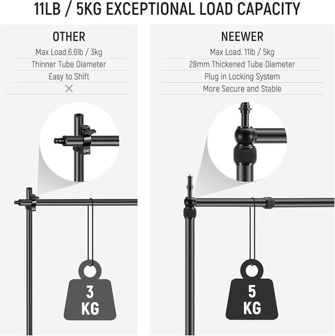 NEEWER Overhead Camera Mount Rig with 2 Ball Heads, Super Clamp/Mobile Phone Holder/Camera Desk Mount, Multi Device Mount, Platform Overhead Tripod, Adjustable Height Width, Max Load 12 kg, NK002 in Kuwait