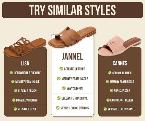 Project Cloud 100% Genuine Leather Sandals Women Flats For Women (Jannel) | Sandals for Women Fashion Flat Womens Sandals with Memory Foam Insole Slides Sandals Footwear Mules Women's Sandals in Kuwait