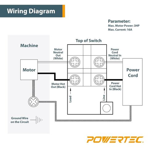 POWERTEC 120V/230V Dual Voltage, Paddle Switch, 16 Amps at 230 Volts, Large Knee Paddle for Power Tools, Fits Table Saw, Router Table, Drill Press, Bench Saw, Bandsaw (71007) in Kuwait