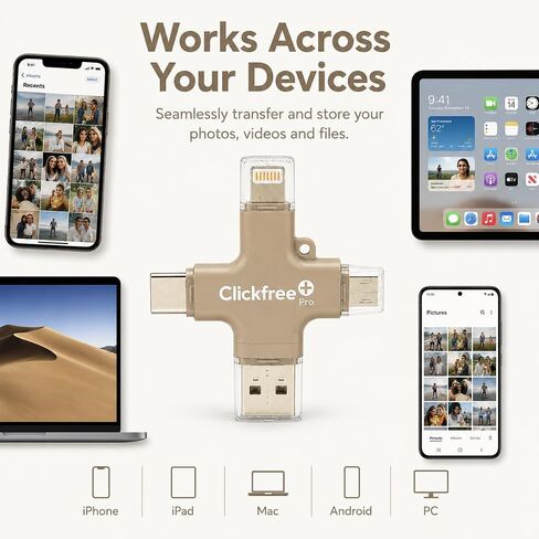 Clickfree Pro 128GB 4-in-1 Photo & Video Backup Device for iPhone, Android, iPad & Mac – Includes Photo Book Voucher + Unlimited AI Credits (Pearl White) in Kuwait