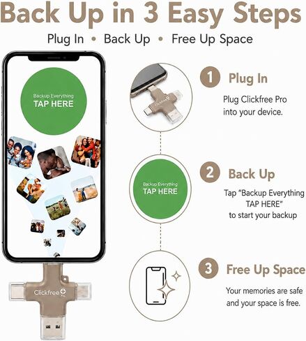 Clickfree Pro 128GB 4-in-1 Photo & Video Backup Device for iPhone, Android, iPad & Mac – Includes Photo Book Voucher + Unlimited AI Credits (Pearl White) in Kuwait