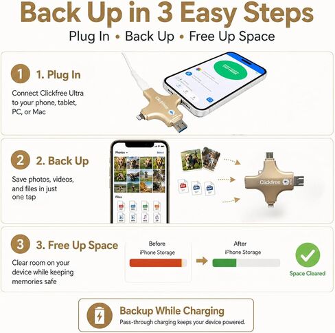 Clickfree Ultra 128GB 4-in-1 Photo & Video Backup Device for iPhone, Android, iPad & Mac – Includes Photo Book Voucher + Unlimited AI Credits (Beige) in Kuwait