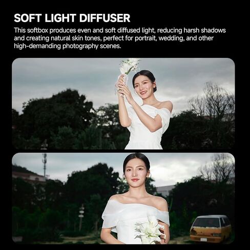 GOWENIC Softbox Diffusion Dome Flash Diffuser, Compatible with Square Head Flash, Mount for Video Light TT600,V820,V850, for Portrait Wedding Product Photography in Kuwait