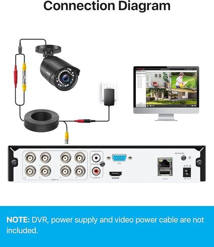 ZOSI 1080P 1920TVL Security Camera Outdoor Indoor,Hybrid 4-in-1 TVI/CVI/AHD/960H CVBS Bullet Cam for Analog Home Office Surveillance DVR CCTV System,IP67 Weatherproof,120ft IR Night Vision,Black in Kuwait