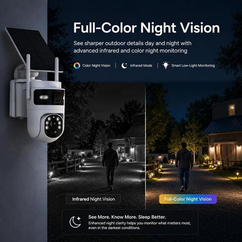 Bestmotoring 4G LTE Cellular Security Camera, Solar 2K Dual-Lens PTZ Camera | No WiFi Needed, SIM Card Ready, 2K Dual-Lens PTZ, AI Human Detection, Auto Tracking, Color Night Vision, Solar Powered in Kuwait
