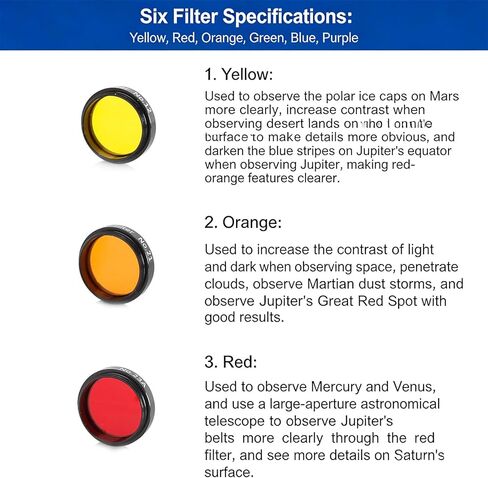 6 Color Opticals Glass Nebulas Filter Set for Telescopes Cameras High Light Transmittances Enhances Astronomy Observation Professional Opticals Glass Filter in Kuwait