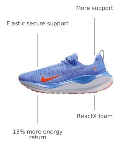 Nike InfinityRN 4 Women's Road Running Shoes (DR2670-403, Royal Pulse/Football Grey/Black/Hyper Crimson) Size 7.5 in Kuwait