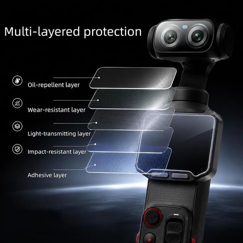 Tempered Glass Screen & Lens Protector for Insta360 Luna Ultra - 9H Hardness, High Transmittance, Dust-Proof, Perfect Fit, Bubble-Free Installation, Superior Protection in Kuwait
