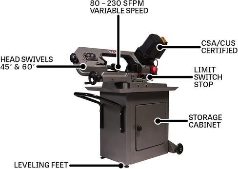 JET 5" x 6" Mitering Variable-Speed Horizontal Bandsaw, 1/2 HP, 115V 1Ph (HBS-56MVS) in Kuwait