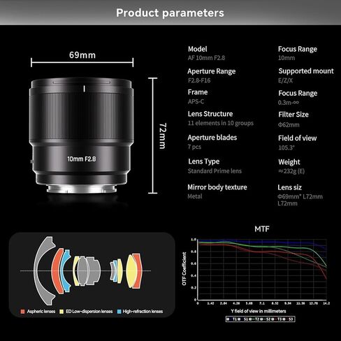 7artisans AF 10mm F2.8 Autofocus APS-C Ultra-Wide Angle Cameras Lens,105.3° Field of View, STM for Vlogging Landscape Street Photography(Sony E) in Kuwait