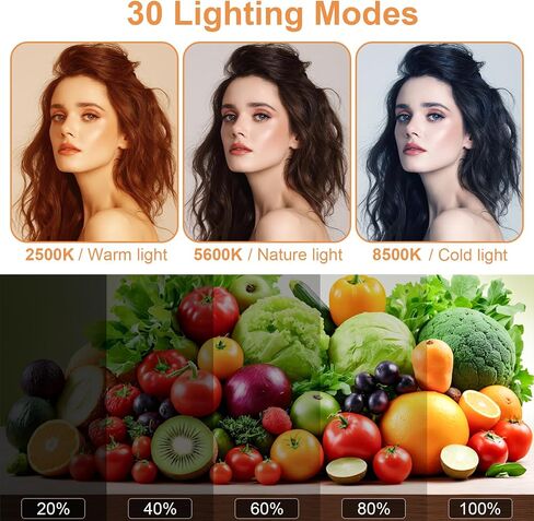 30W Upgraded Photography Lighting Kit, Anautin 2-Pack LED Video Lighting for Video Recording, 3700Lux Studio Lights with Tripod Stand for Photography, Streaming, Gaming, Podcast, Filming, Vlogging in Kuwait