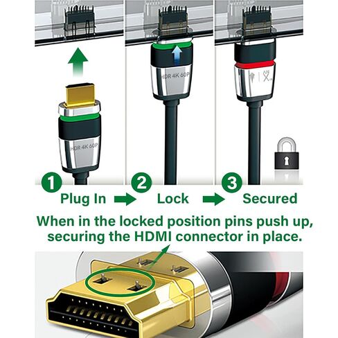 Locking HDMI 2.0 Cable - 4K@60Hz 18Gbps HDR for High-Speed Video Transfer with Ultra Lock System-1M/3FT in Kuwait