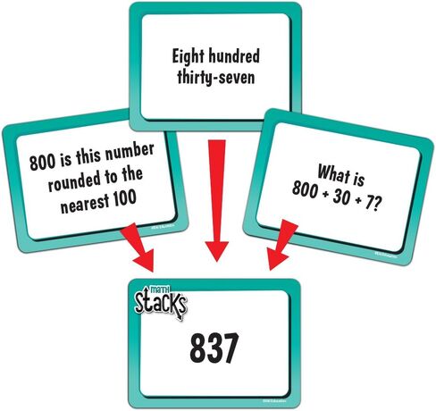 EAI Education Math Stacks Place Value to Millions Game: Grades 3-5 in Saudi Arabia