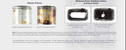 زيت أمسويل ATPQT Sabre Professional الاصطناعي ثنائي الأشواط، 1 كيو تي in Kuwait