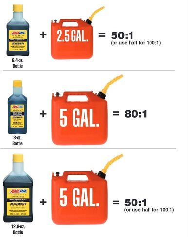 زيت أمسويل ATPQT Sabre Professional الاصطناعي ثنائي الأشواط، 1 كيو تي in Kuwait