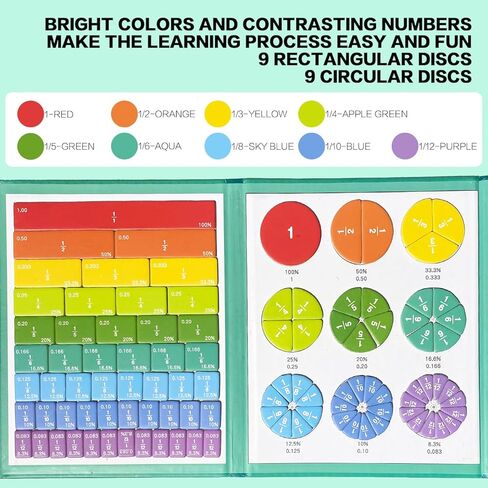 2024 New Magnetic Fraction Educational Puzzle, 102Pcs Magnetic Fraction Tiles Circles, Fractions manipulatives Educational for Elementary School, Magnetic Fraction Teaching Aids for Elementary School in Saudi Arabia