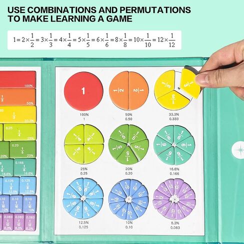2024 New Magnetic Fraction Educational Puzzle, 102Pcs Magnetic Fraction Tiles Circles, Fractions manipulatives Educational for Elementary School, Magnetic Fraction Teaching Aids for Elementary School in Saudi Arabia