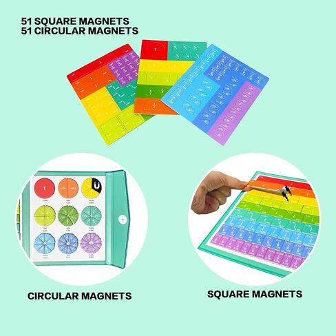 2024 New Magnetic Fraction Educational Puzzle, 102Pcs Magnetic Fraction Tiles Circles, Fractions manipulatives Educational for Elementary School, Magnetic Fraction Teaching Aids for Elementary School in Saudi Arabia