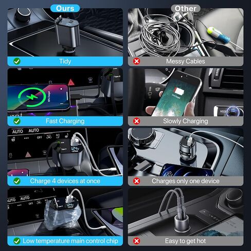 Retractable Car Charger 120W, 4 in 1 Fast Charge Car Phone Charger, Retractable Cable (31.5 inch) and 2 USB Ports Car Charger Adapter Compatible with iPhone 15/14/13/12 Pro Max XR,iPad,Pixel in Saudi Arabia