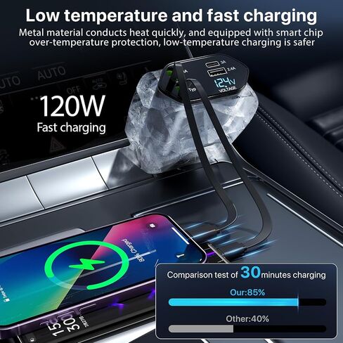 Retractable Car Charger 120W, 4 in 1 Fast Charge Car Phone Charger, Retractable Cable (31.5 inch) and 2 USB Ports Car Charger Adapter Compatible with iPhone 15/14/13/12 Pro Max XR,iPad,Pixel in Saudi Arabia