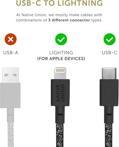 Native Union Belt Cable USB-C to Lightning - 10ft Ultra-Strong Reinforced Cable [MFi Certified] for iPhone 14, Phone 14 Plus, iPhone 14 Pro, iPhone 14 Pro Max, iPhone 13 and Earlier (Cosmos) in Saudi Arabia