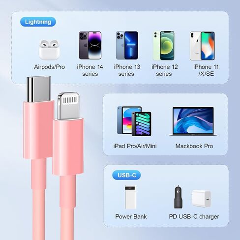 USB C to Lightning Cable 2Pack 6FT for iPhone Fast Charger Cable【MFi Certified】 Type C to Lightning Charging Cord Compatible with iPhone 14 13 13 Pro Max 12 12 Pro Max 11 XS XR X 8 iPad, Pink in Saudi Arabia